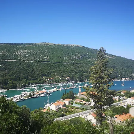 House Of Artichoke With Amazing Sea View, Dubrovnik Apartman *